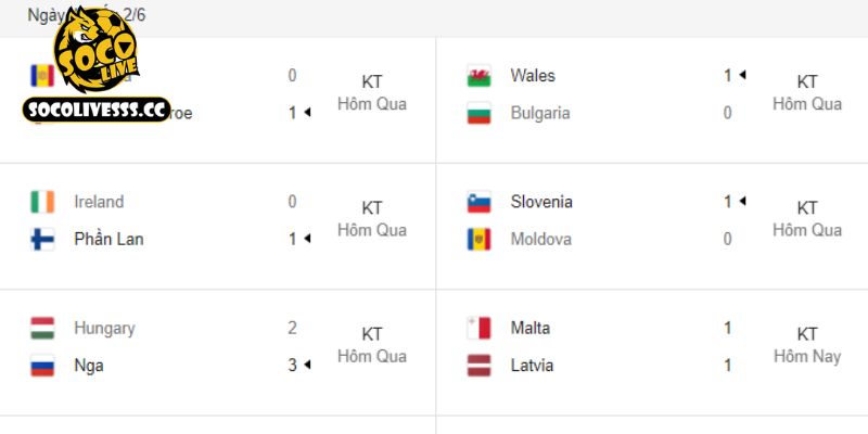 Hướng dẫn nhanh 3 bước theo dõi tin tức đơn giản